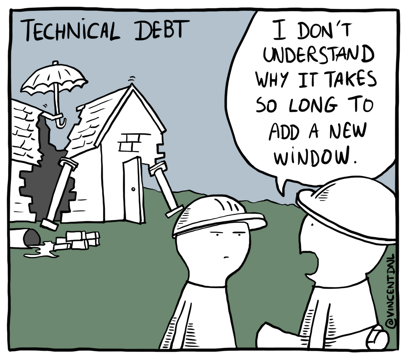 Technical debt